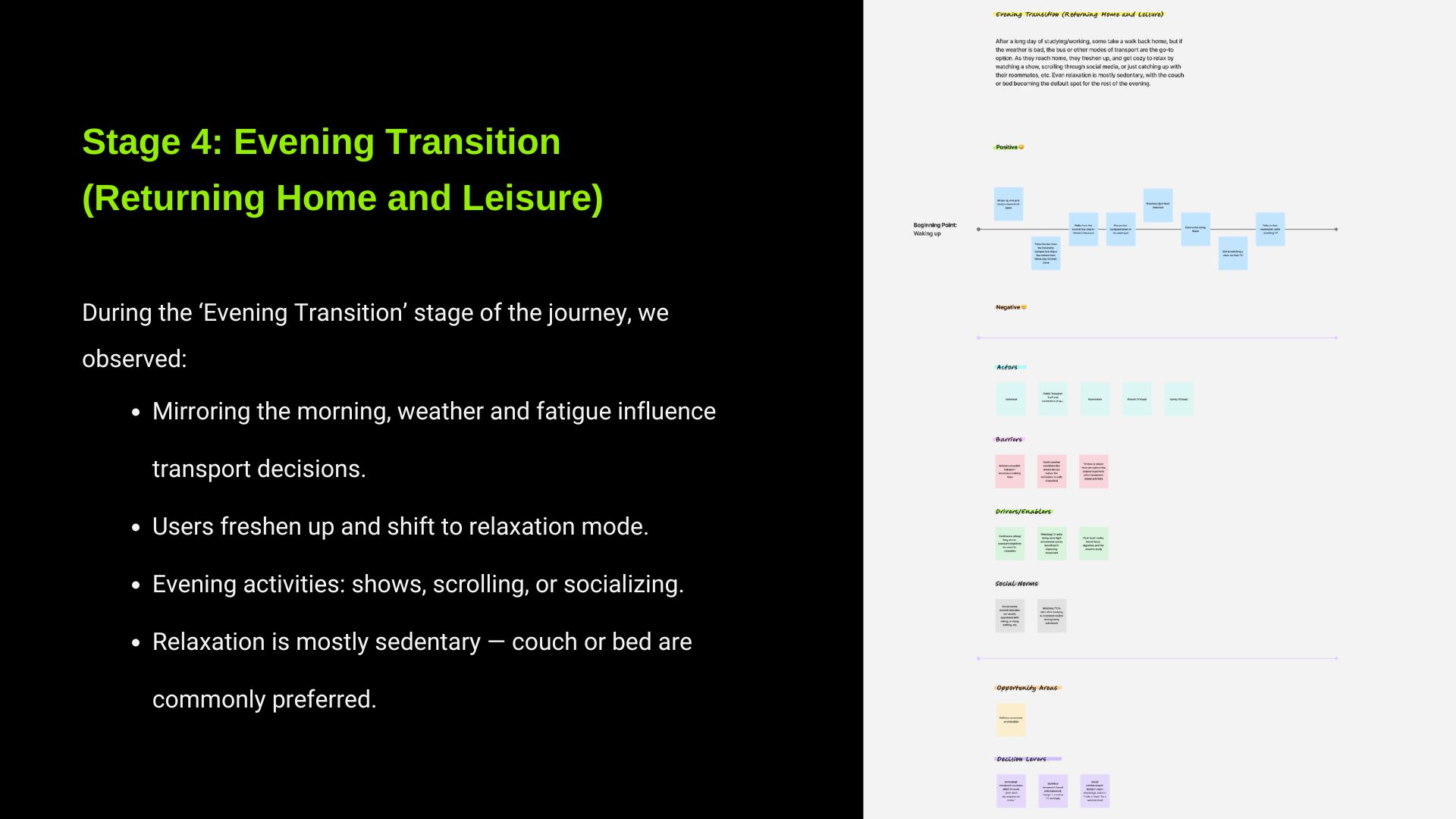 Journey MapStage 4: Evening Transition
