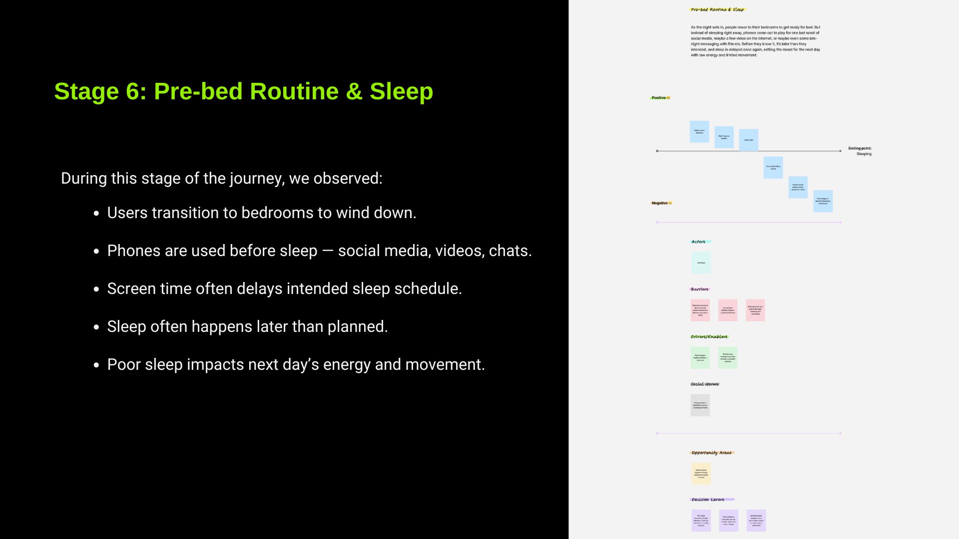 Journey MapStage 6: Pre-bed & Sleep