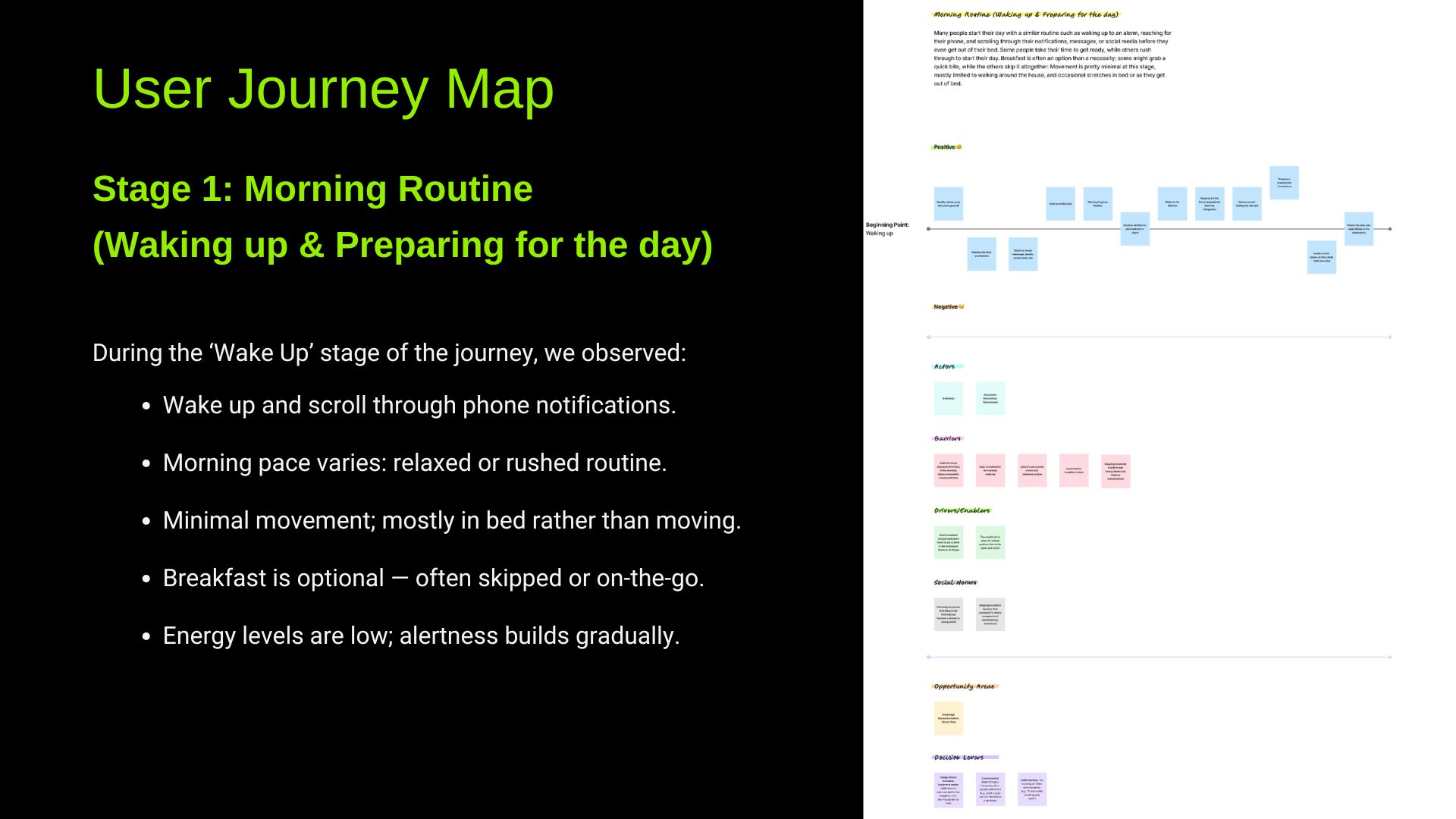 Journey MapStage 1: Morning Routine