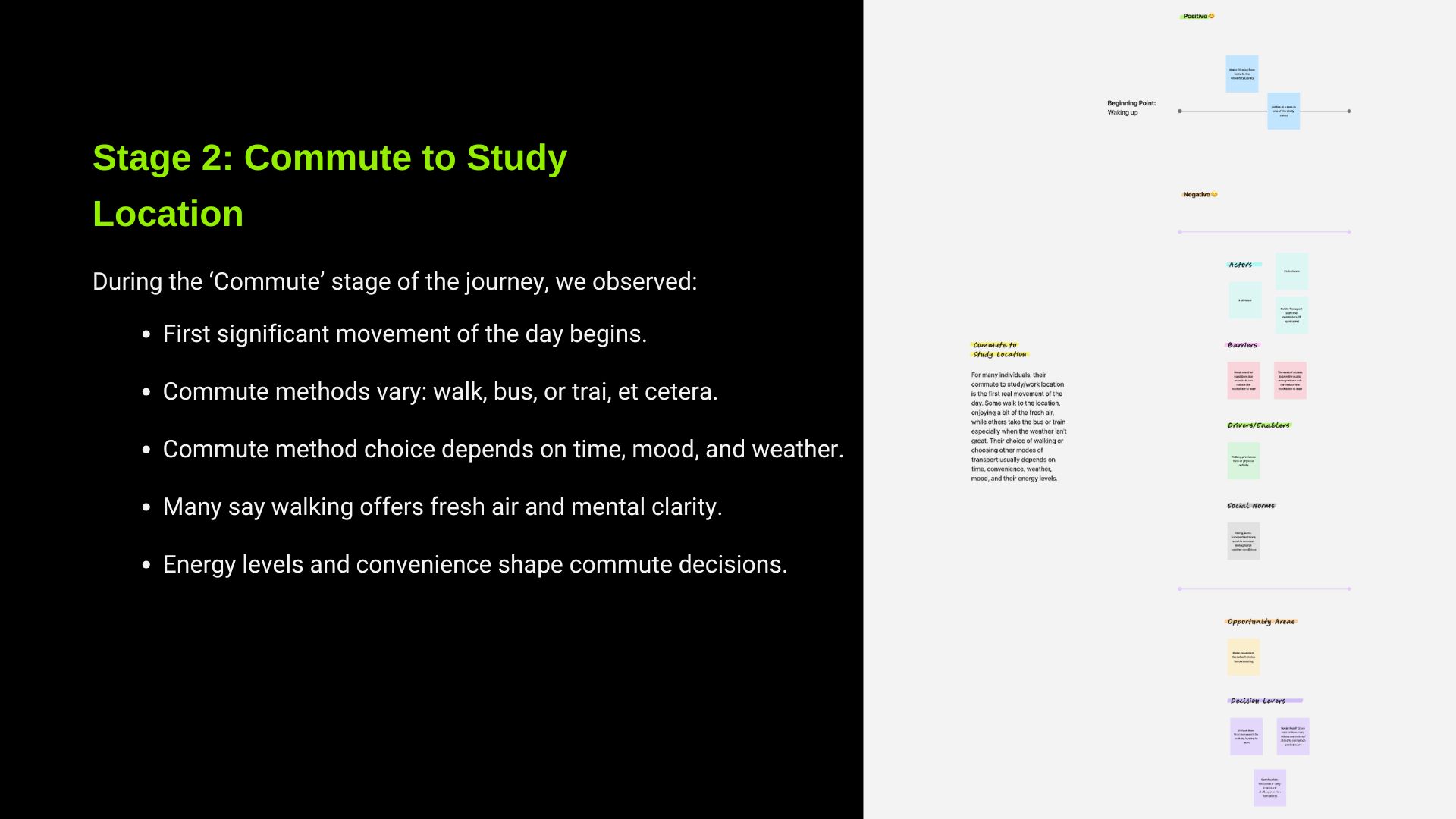 Journey MapStage 2: Commute