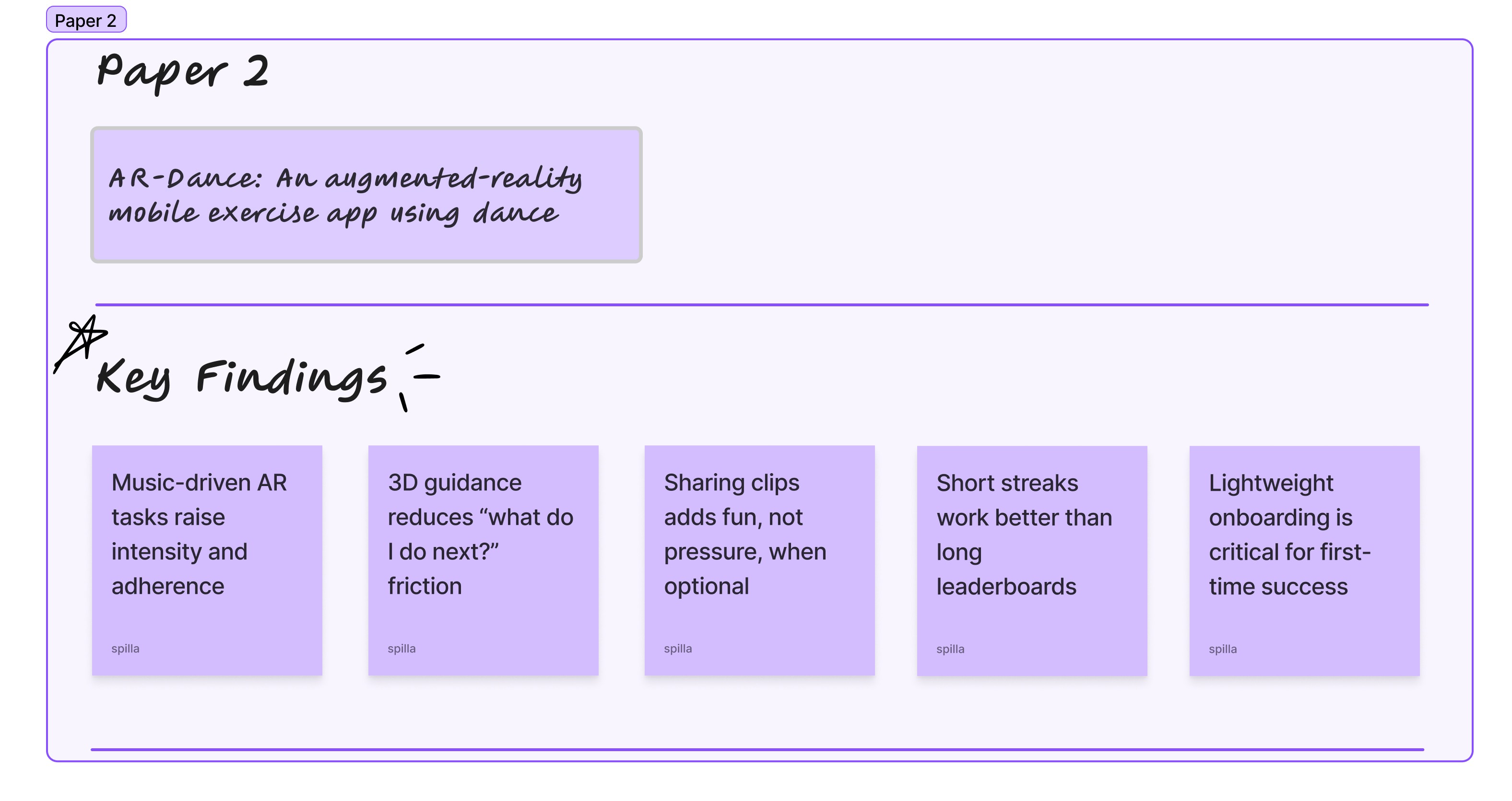 Paper 2: AR-Dance, augmented reality exercise app