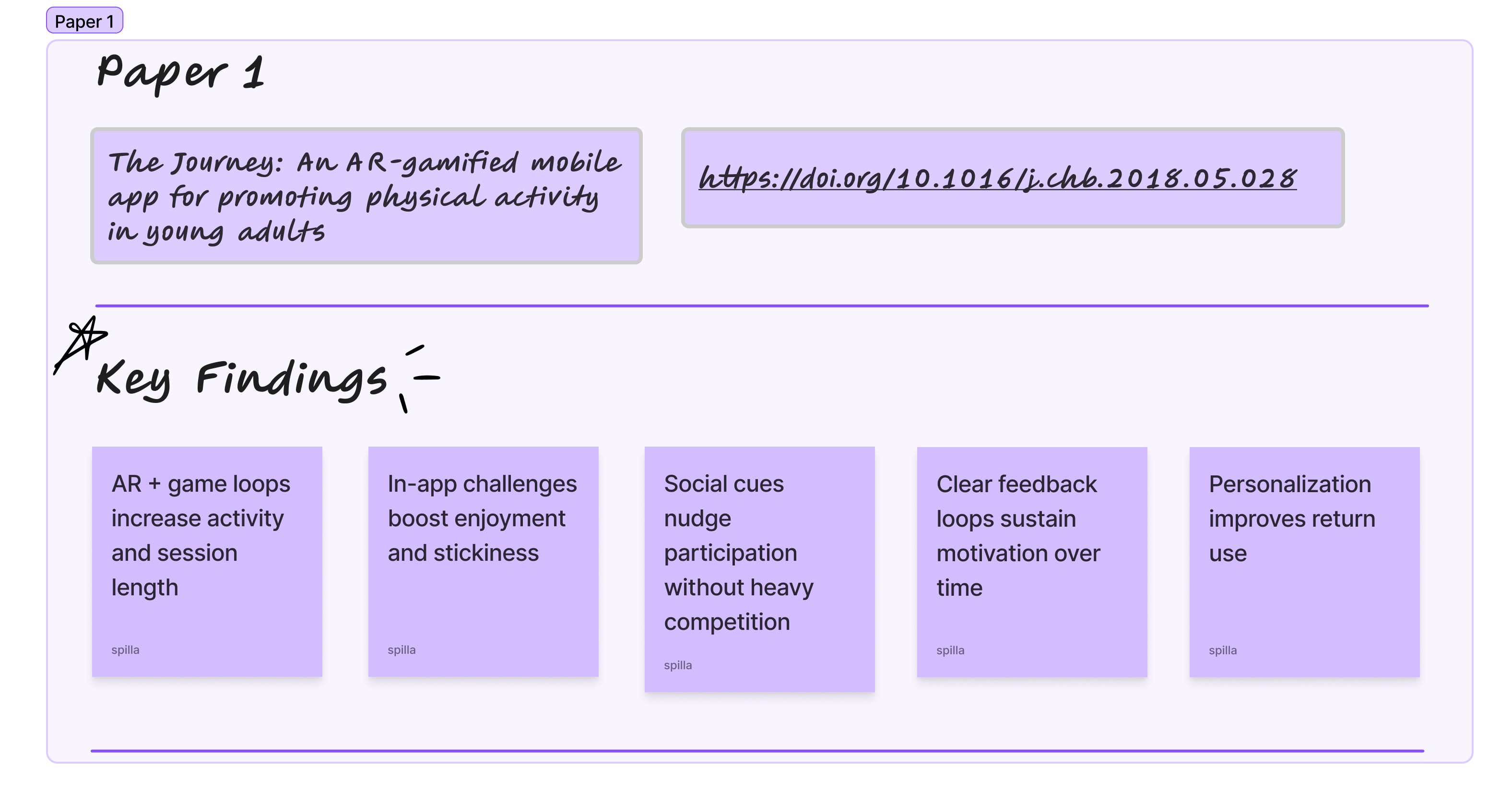 Paper 1: The Journey, AR gamified app for physical activity