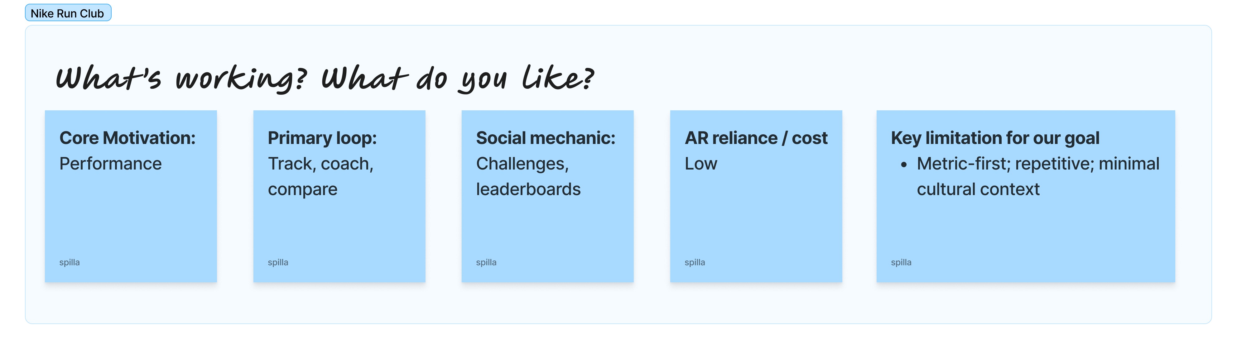 Competitive analysis: Nike Run Club