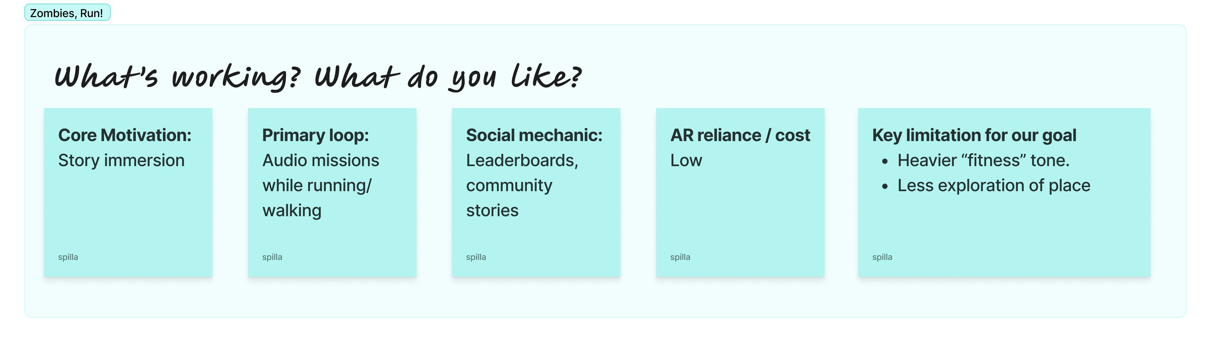 Competitive analysis: Zombies, Run!