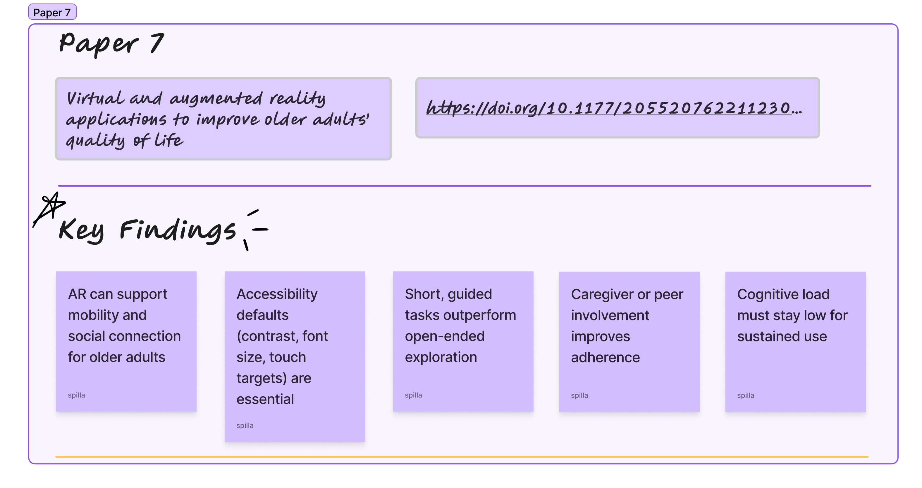 Paper 7: VR/AR applications for quality of life