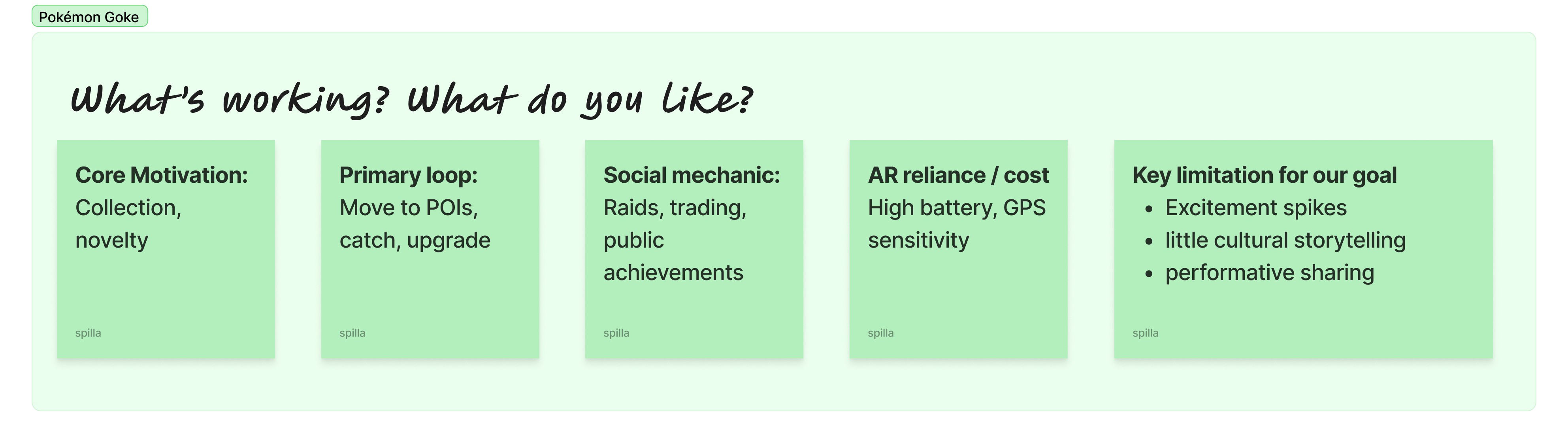 Competitive analysis: Pokemon Go