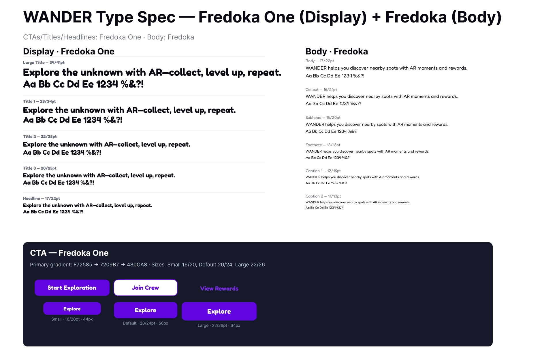 Typography spec: Fredoka One and Fredoka