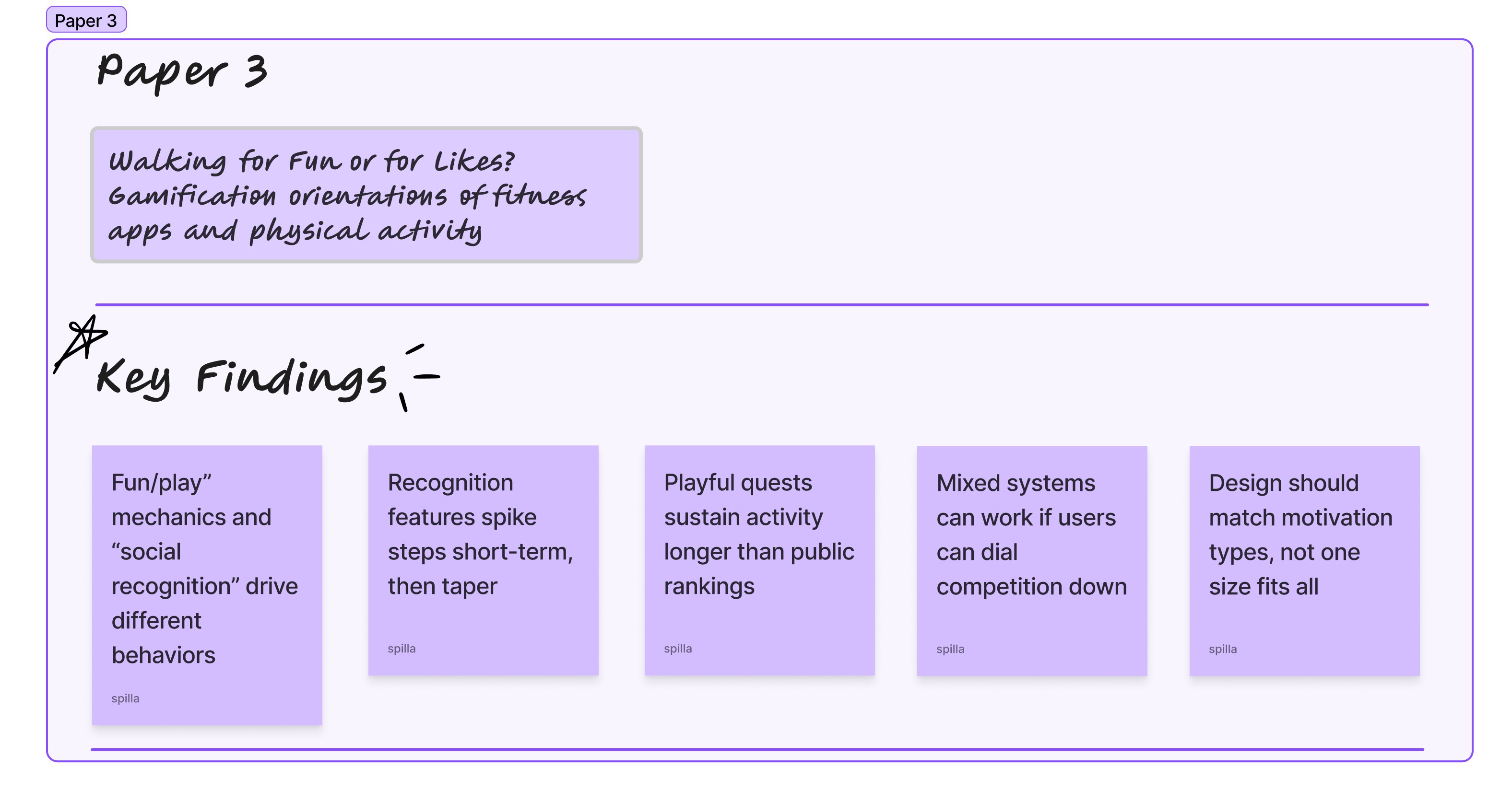 Paper 3: Gamification orientations of fitness apps