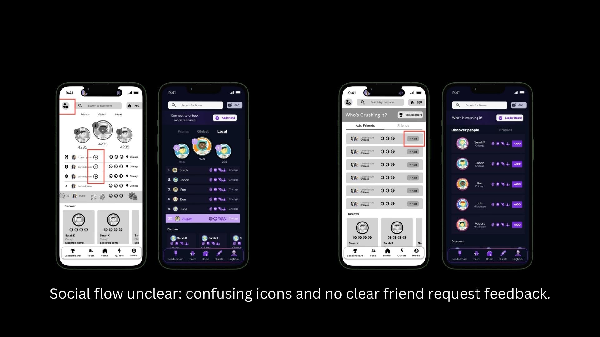 Testing: social flow confusing icons